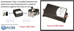 Ground EMI FILTER(電源/接地電磁雜訊過濾) 