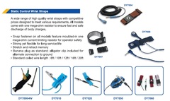 各類型靜電手環, 靜電擦拭液, 抗靜電液