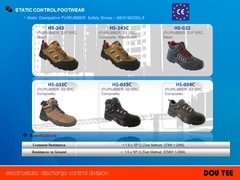 EUROSTST Safetyshoe橡膠防酸耐熱工作鞋