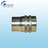 Electronic products 