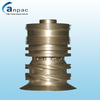 Electronic products 