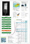 LED崁燈 台燈 路燈 庭園燈 投射燈 T5 T85節能燈具 太陽能 風力