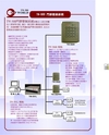 門禁感應管制型系統      (左列圖檔可用滑鼠點開看)