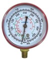 Compound Gauge