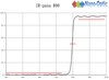 紅外穿透濾光片 800 