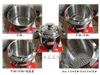 日本【寶馬牌】多用途雞精煉鍋--28cm/32cm(正304白鐵) 煉雞精 雞湯 坐月子