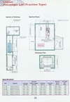 6-21人乘客電梯尺寸圖