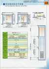 標準乘客梯尺吋圖