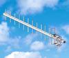  806-960MHZ 13,16dbi YAGI Antenna