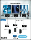 台灣製造-觸控互動展示螢幕長距離延長解決方案