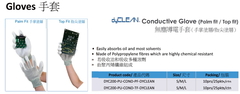 Conductive Glove (Palm fit / Top fit) 無塵導電手套（手掌塗層/