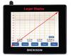 Digital Graph Display Trend 智慧型溫度/濕度監測裝置